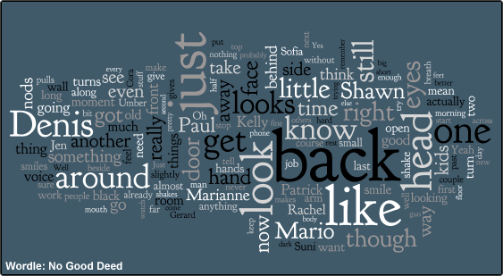 Wordle for No Good Deed Wordle for No Good Deed